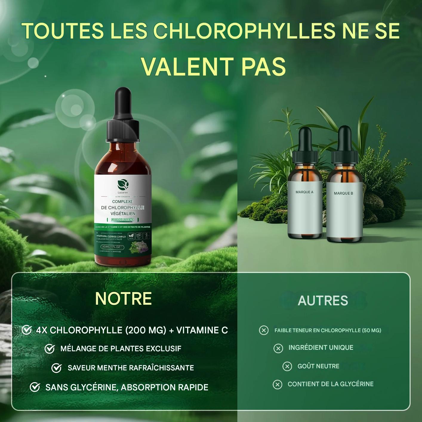 Gouttes liquides - Chlorophylle naturelle 30 ml